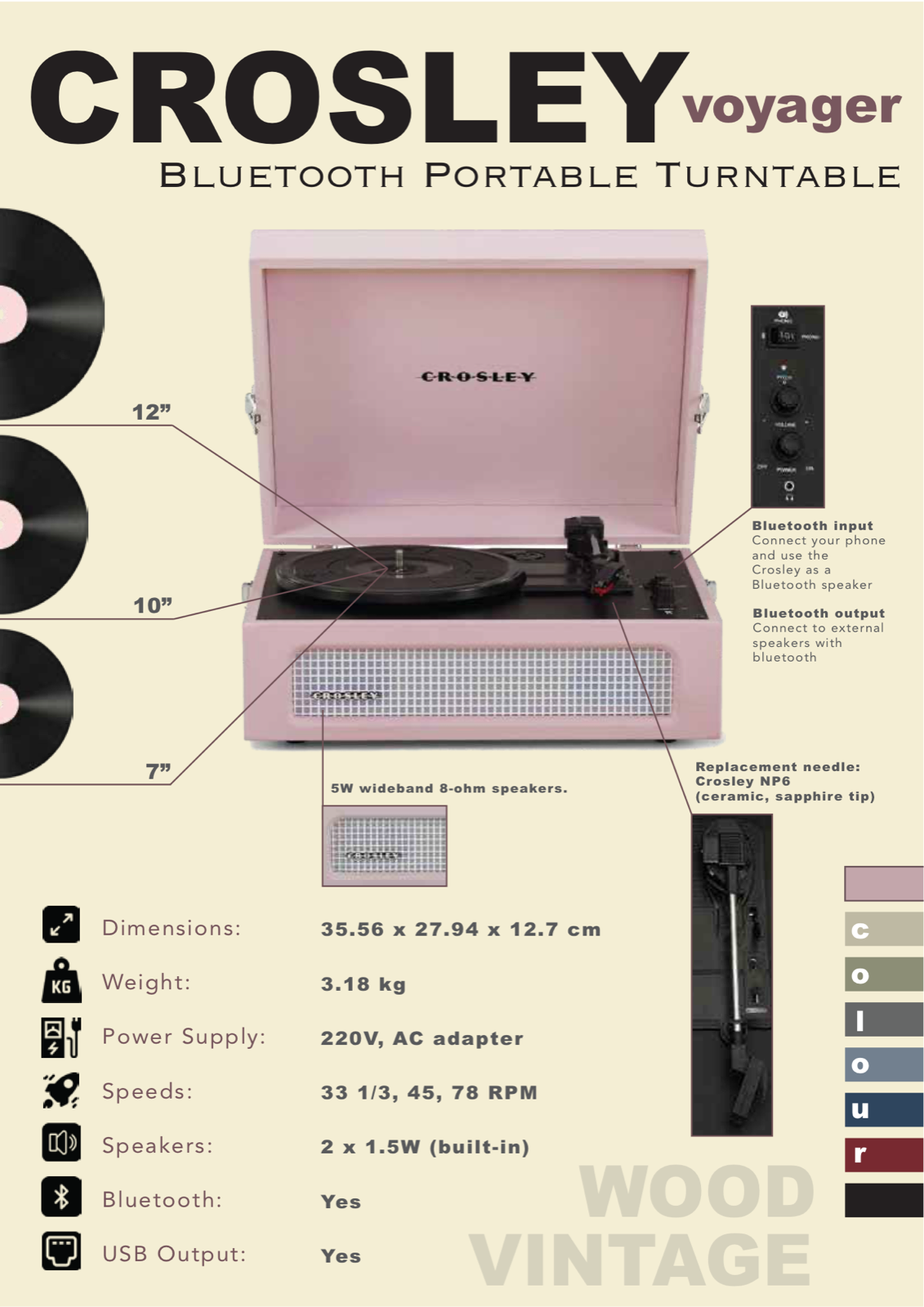 Crosley Voyager — Product Infographic